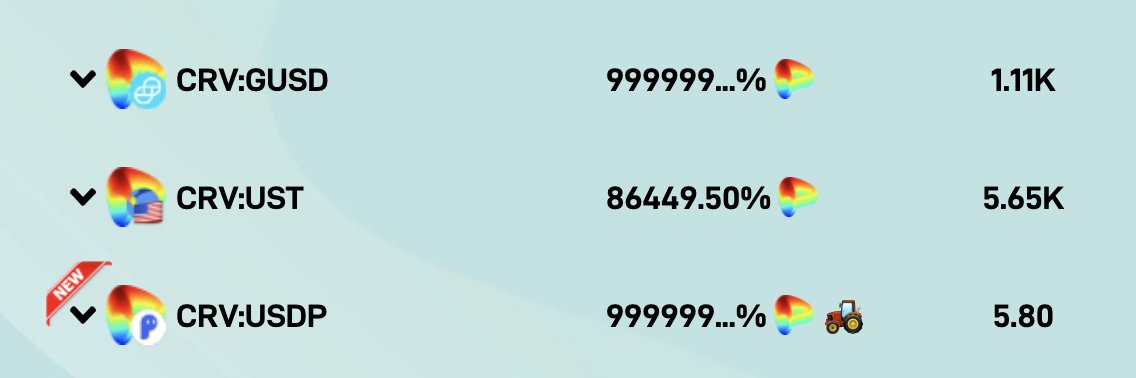 New vaults with FARM rewards stacked on native rewards are getting high APYs:

1INCH vaults: 96%-332% <a href="/1inchExchange/">Previous handle use @1inchNetwork</a> #1INCH

SUSHI: 24.59% <a href="/FloatProtocol/">Float Protocol</a> $BANK

NFT20 vaults: 539-1,377% <a href="/NiftyMuseum/">Muse DAO</a> $MUSE

GUSD, UST, USDP: 999,999% (will decrease with deposits)

Details:🛠tooltip