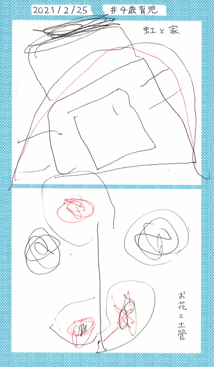 Satsuki_bib's tweet photo. 子供の絵って可愛くて大好き😻

#4歳育児　
#育児漫画　#コミックエッセイ https://t.co/8jr3rAkHOm