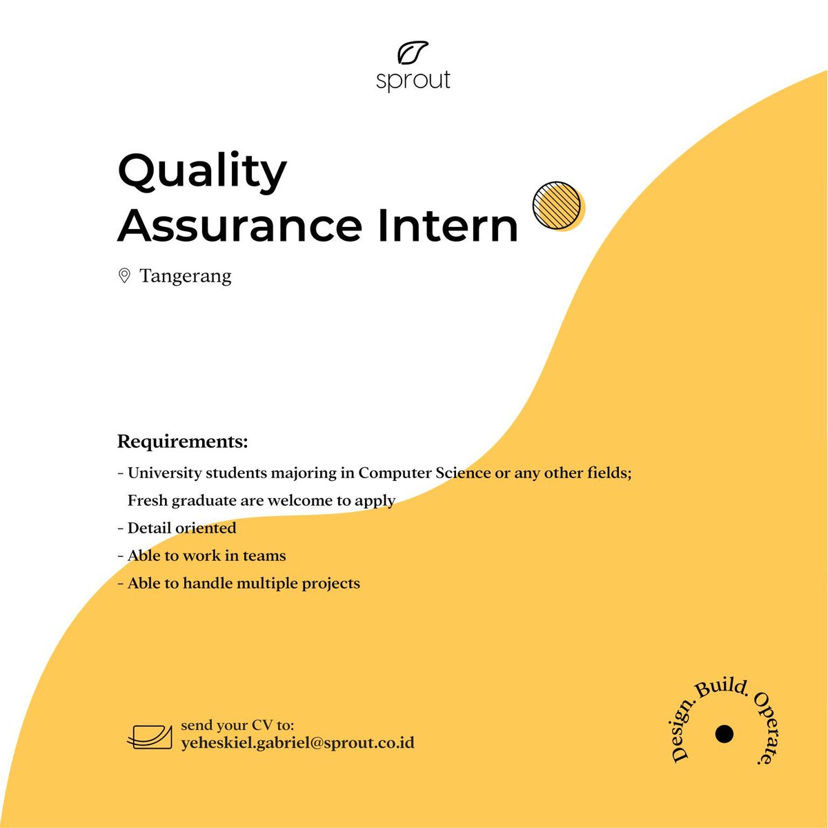 Sprout Digital Labs tweet media