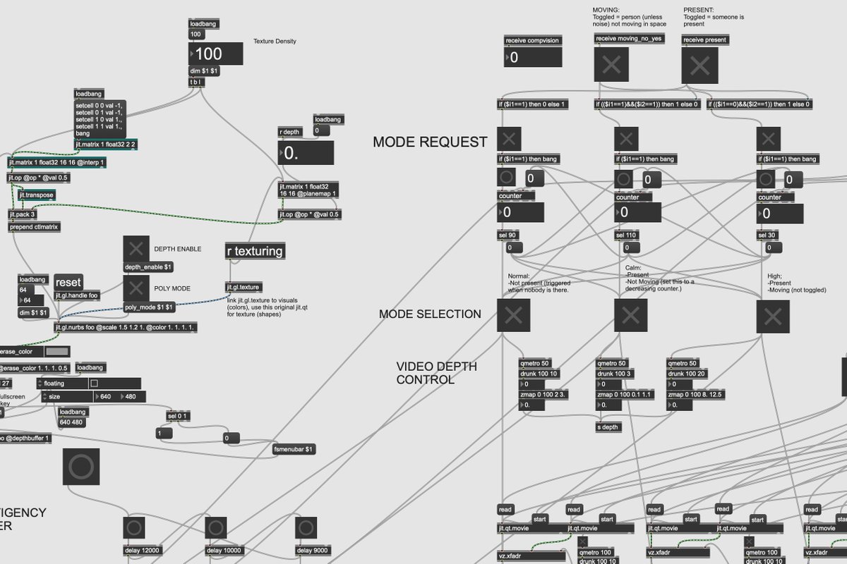 BlakeRodich's tweet image. NFTs got me looking back at old Max patches for interactive digital installations and damn I miss this era