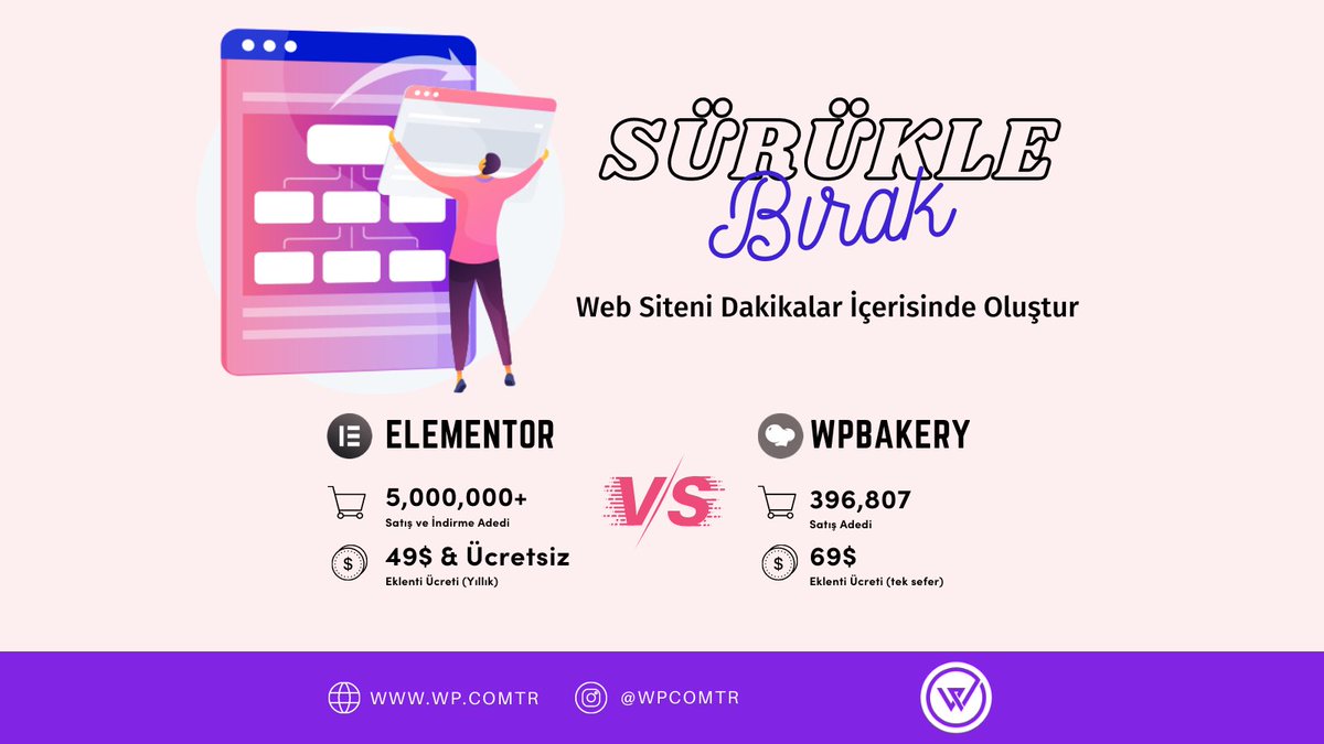 Sürükle bırak konsepti ile çalışan dünyanın en popüler 2 WordPress sayfa oluşturucu eklentisi --> Elementor ve WPBakery

Bu iki eklentiyi daha önce denediniz mi? 

#wordpress #wpbakery #elementor #wpcomtr