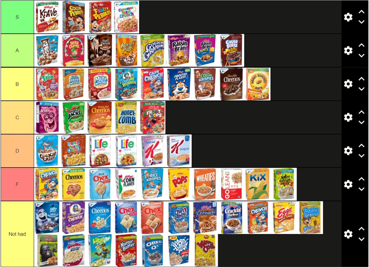 BioIsTired's tweet photo. Anyone who disagree's Should be put to death #cerealteirlist @jschlatt https://t.co/zQLnqWzBXx
