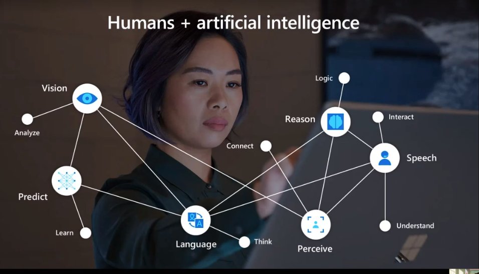 ellemyr's tweet photo. #E2 @ #MicrosoftEDU 
Microsoft's strategy, vision and effort in making AI available to all 
by @gamaya https://t.co/r0yV1rklXH