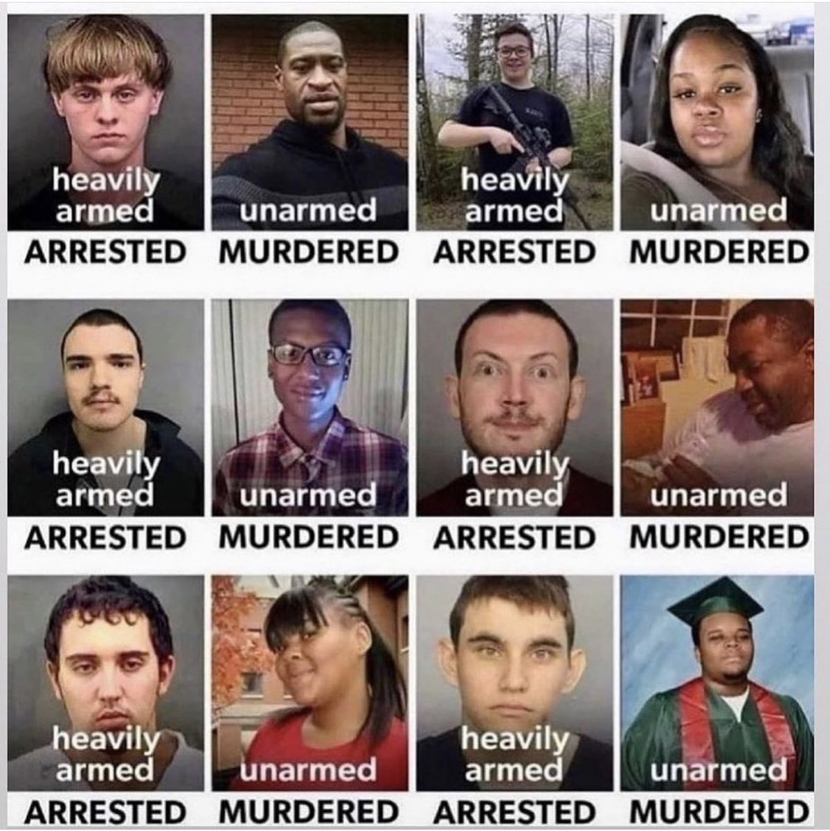 BerniceKing's tweet photo. Look at this. I don’t lament that the armed people were not killed by police. I lament that the unarmed people WERE. https://t.co/Yo4GAxq4Sv
