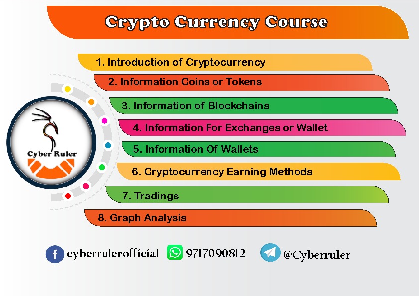 VibhamMishra8's tweet photo. NEW SESSION START #comingsoon
But right now we are ready to give investment Service.
https://t.co/zlNLv3BoAz

#bitcoin
#CryptooIndia
#wazirx
#bitbns. https://t.co/3PQeEPcjI0