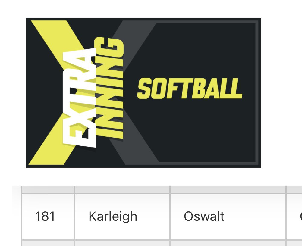 Very proud of these players for being selected to the Extra Innings Top 2025s player rankings!! 
The 2025 grad year is loaded with talent. Proud of our Bullets!! 
Nut, MJ, Tatum, and Karleigh showing up tonight, more to come tomorrow! Go Bullets!! <a href="/ExtraInningSB/">EXTRA INNING SOFTBALL</a> <a href="/EastCobbBullets/">EC Bullets Fastpitch</a>