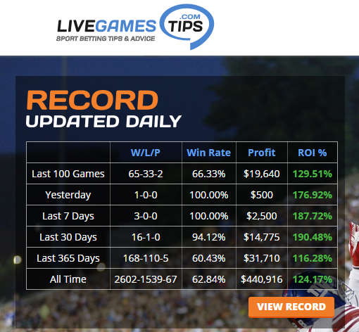 livegamestips tweet picture