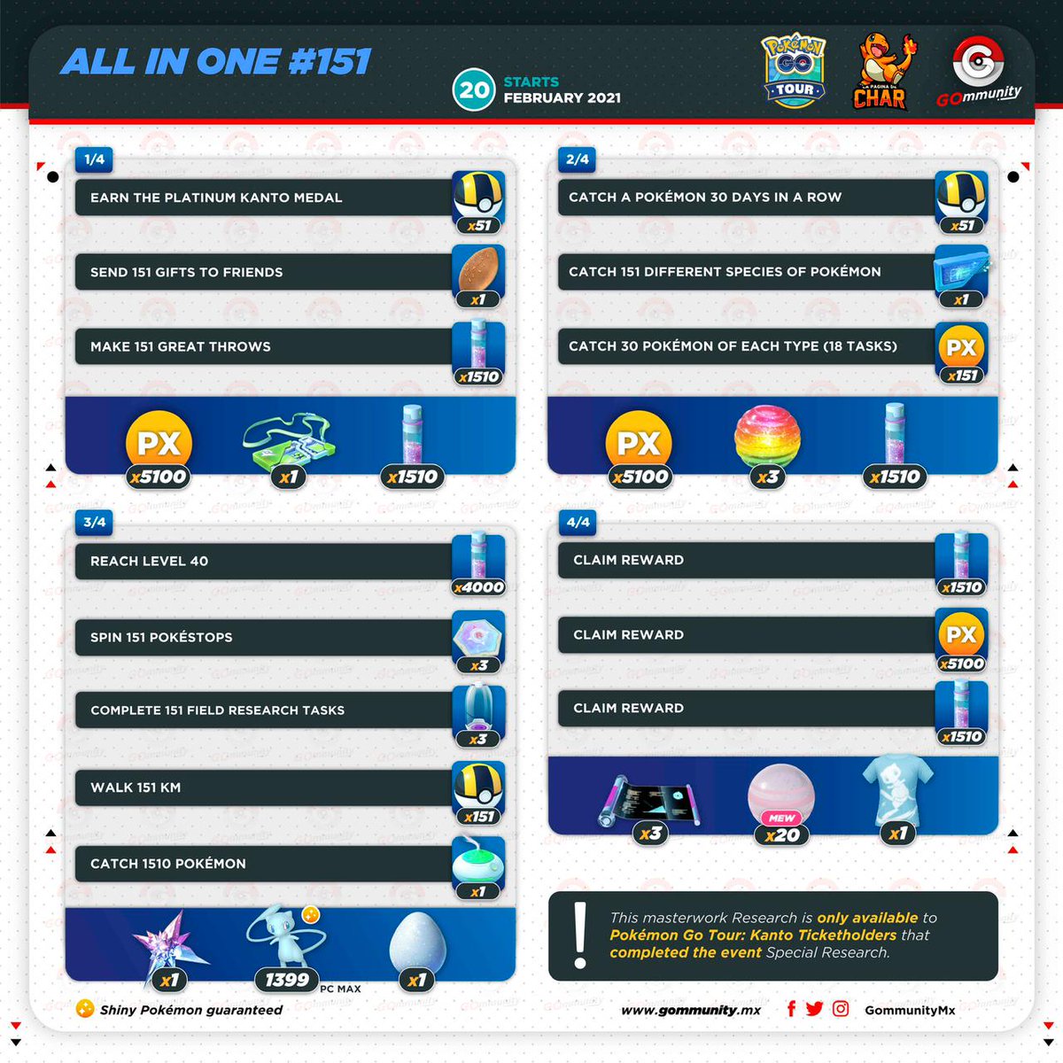 PokemonGoPer's tweet photo. Dato: Atención Entrenadores, te traemos todas las misiones especiales para poder conseguir a #Mew Shiny ✨.
☑️ Activado solo para los que compraron el ticket 🎫.
☑️Infografía gracias a nuestros amigos de @GommunityMx 🤝
#PokemonGo #MewShiny #MewVariocolor https://t.co/LCpDYousxh