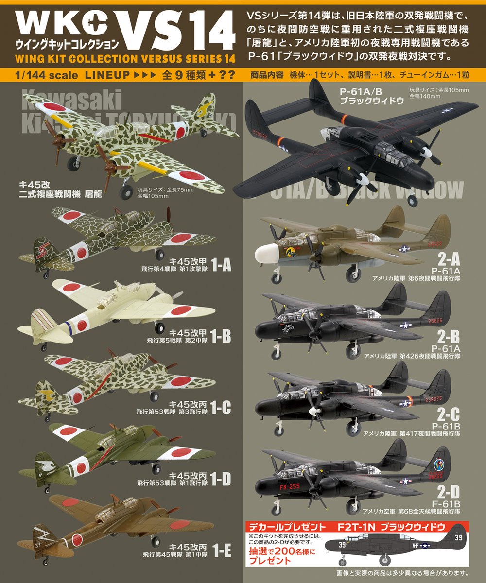 エフトイズ スケール開発室 on X: 