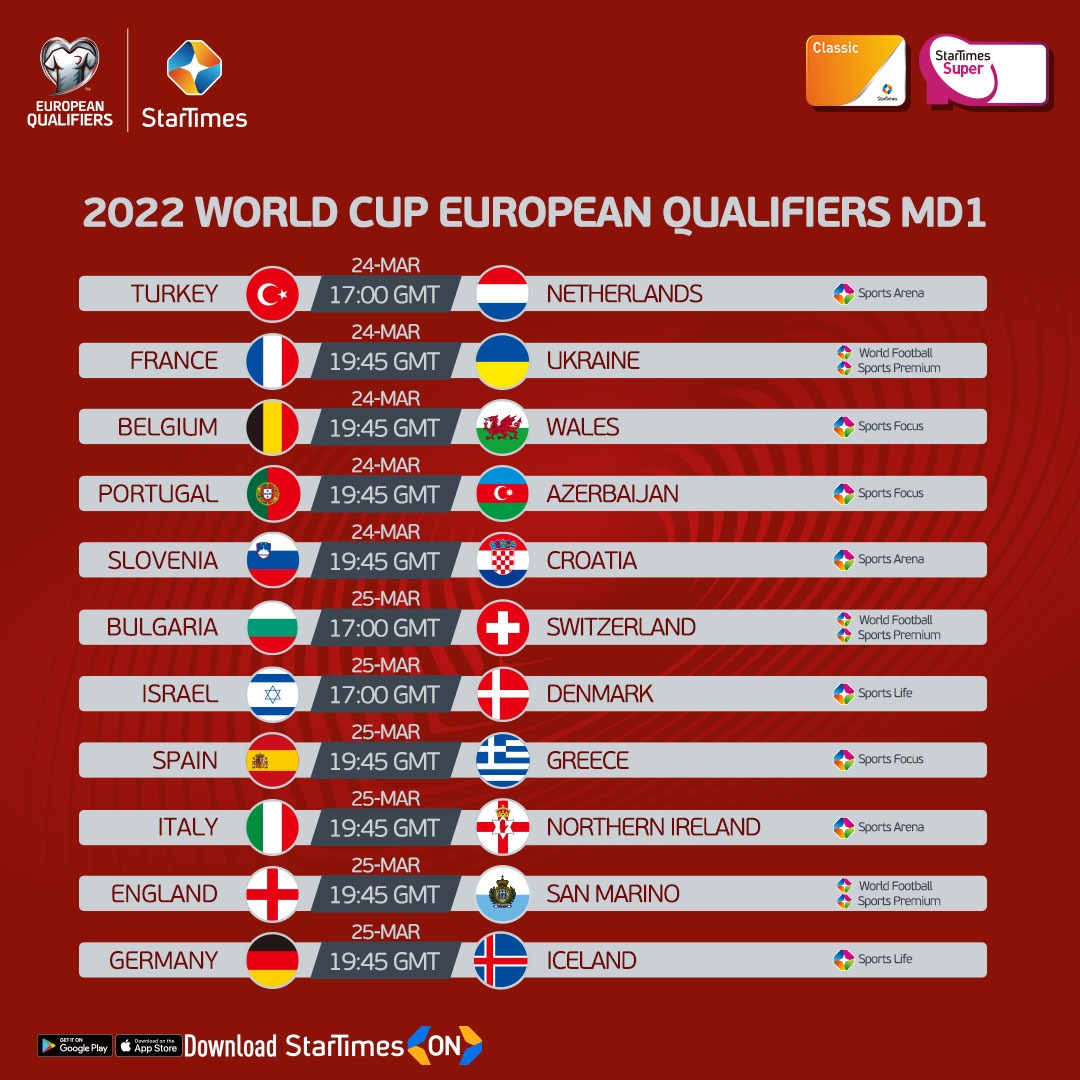 carsoncao1's tweet photo. Watch all European Qaulifiers on StarTimes
Wed @7:45pm
France v Ukraine
Belgium v Wales
Thu @7:45pm
Spain v Greece
Germany v Iceland
Pay 2 months and get 10 days free! https://t.co/j6GS6dYrlJ