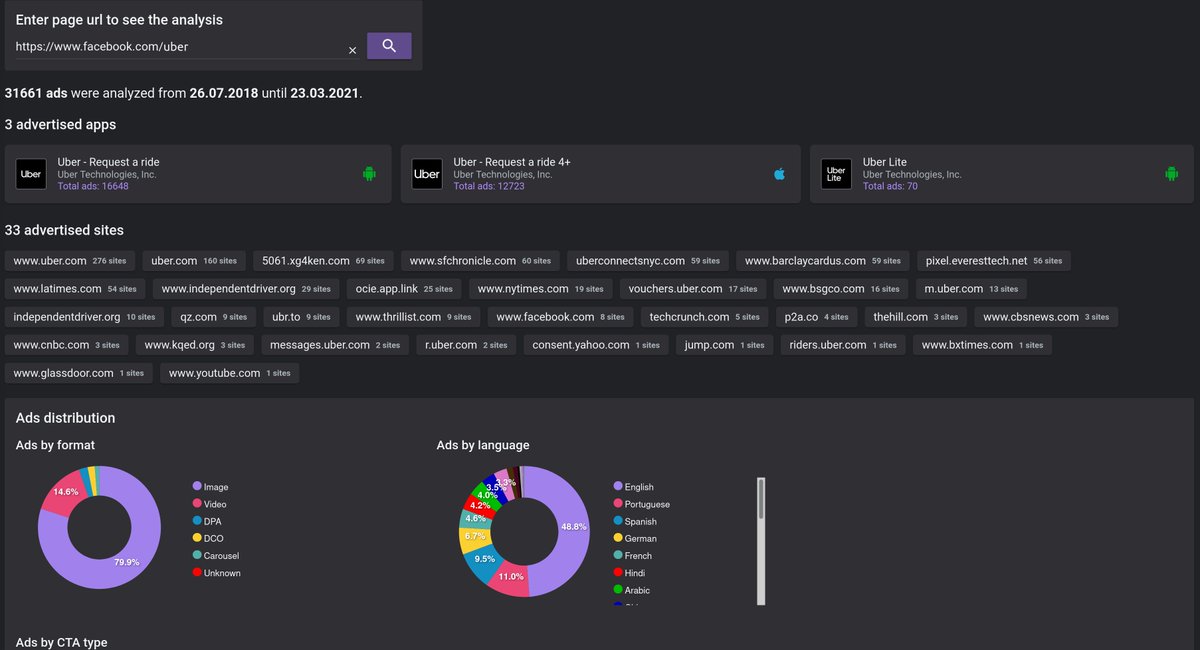 MacawPRO (@MacawPro) / Posts / X