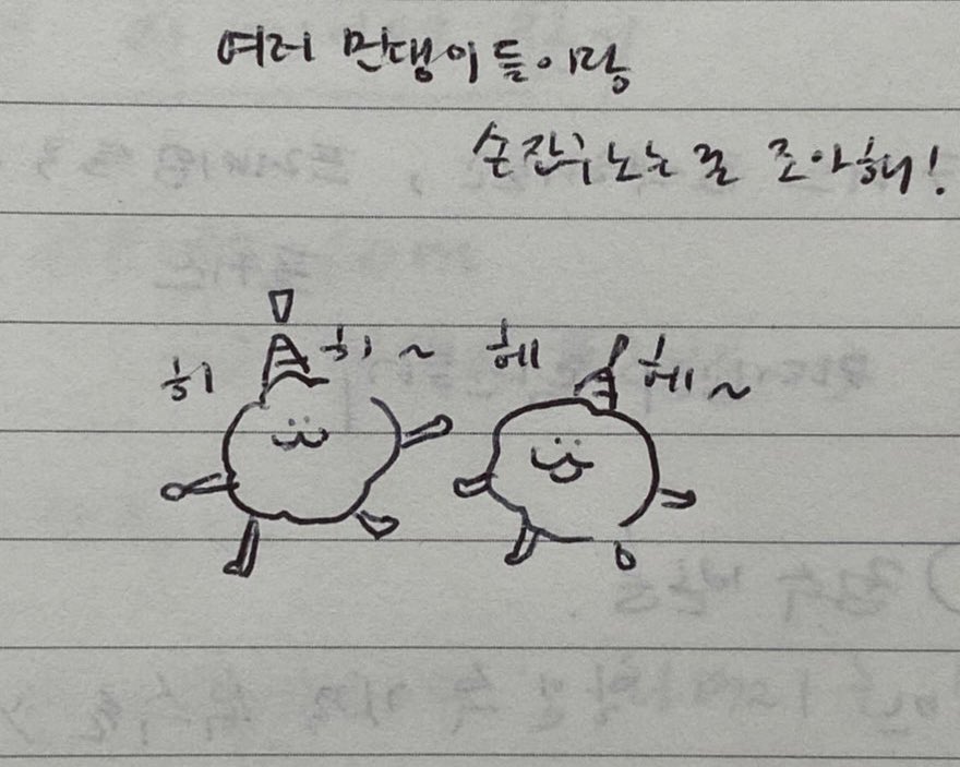 tam_ee_tt's tweet photo. ��팝 먼지친구 먼댕이 프리뷰 😷🧹
구박받고 사는 먼지들네의 이야기 ,,😷😷🧹🧹
#낙서타투 #두들 #타투도안 #일러스트 https://t.co/fhRlmkRnmt