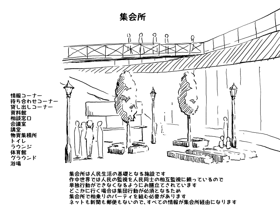 設定資料とか
ちびちび進んでいます 