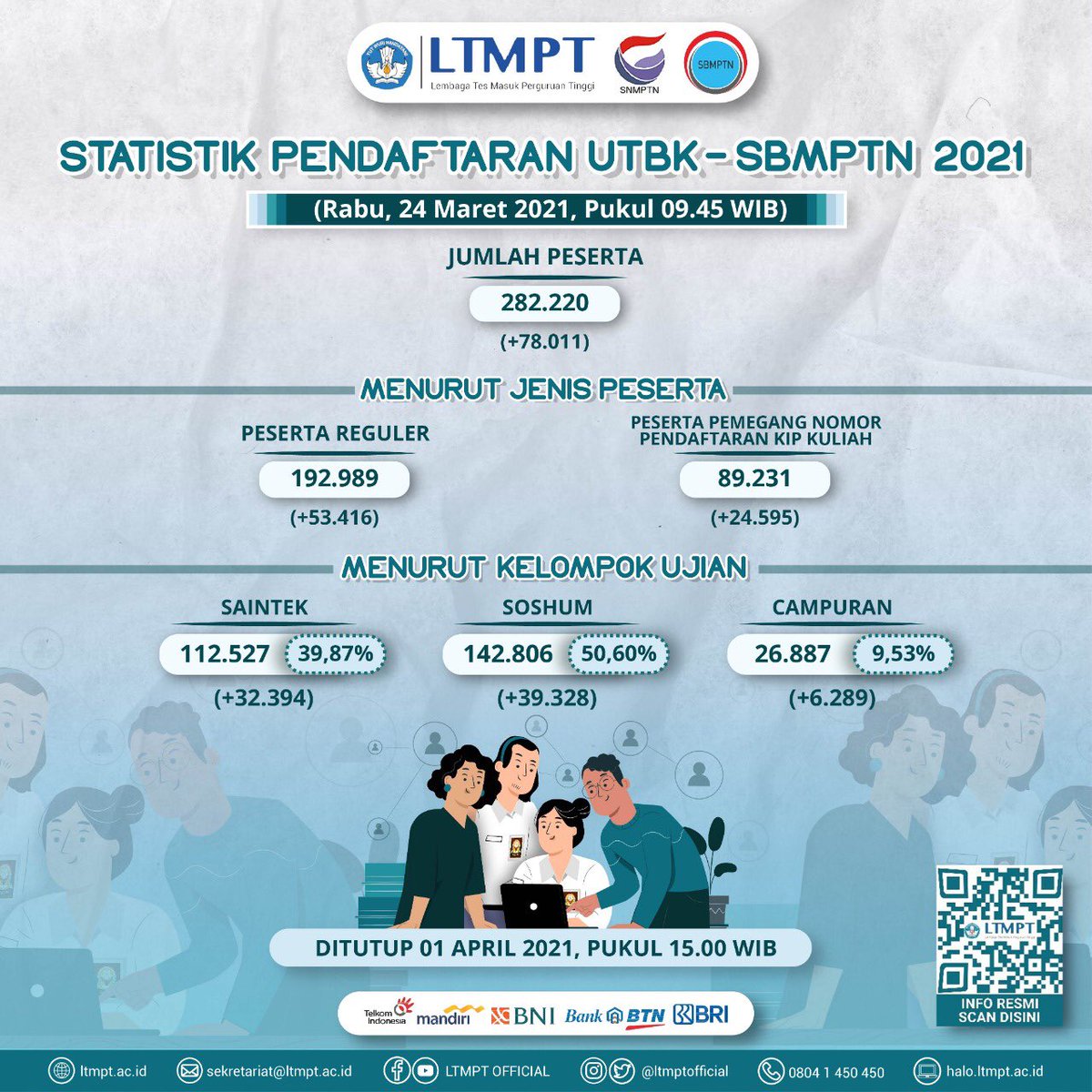 LTMPT OFFICIAL tweet media