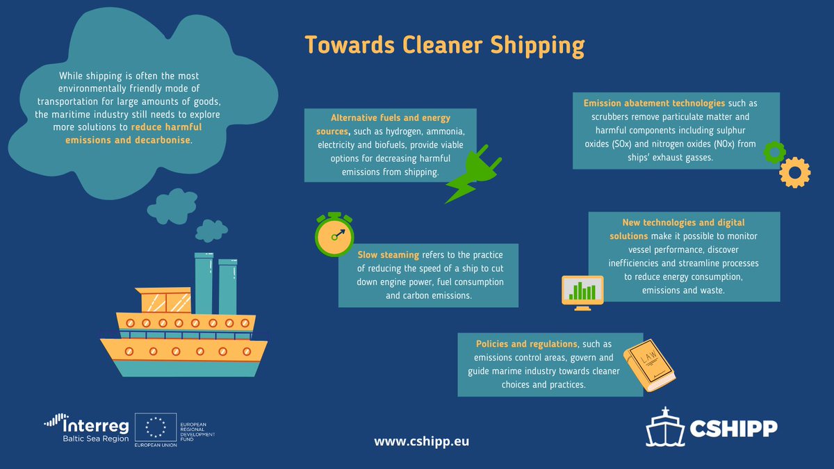 Our new report delves into some of the latest scientific 🧑‍🔬 and technical 👩‍🔧 developments on the route towards cleaner #shipping 🚢🌱 The report 'State of Play and Future Needs for Clean Shipping” is available on our website: cshipp.eu/state-of-play-…