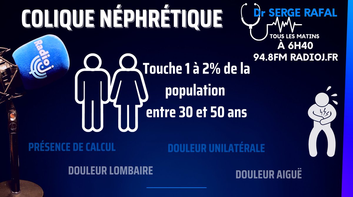 RadioJFrance's tweet photo. ⁉️ Aujourd'hui, on parle de #colique néphrétique avec le #docteur Serge Rafal 🩺
👉 Retrouvez Docteur Serge Rafal tous les jours à 6h40 dans "C'est bon pour la santé"
📻 #LeMorning Radio J, au micro d'@ilanaferhadian
🎧 https://t.co/u9E8kAdbSv https://t.co/LzwEl6h6Qg