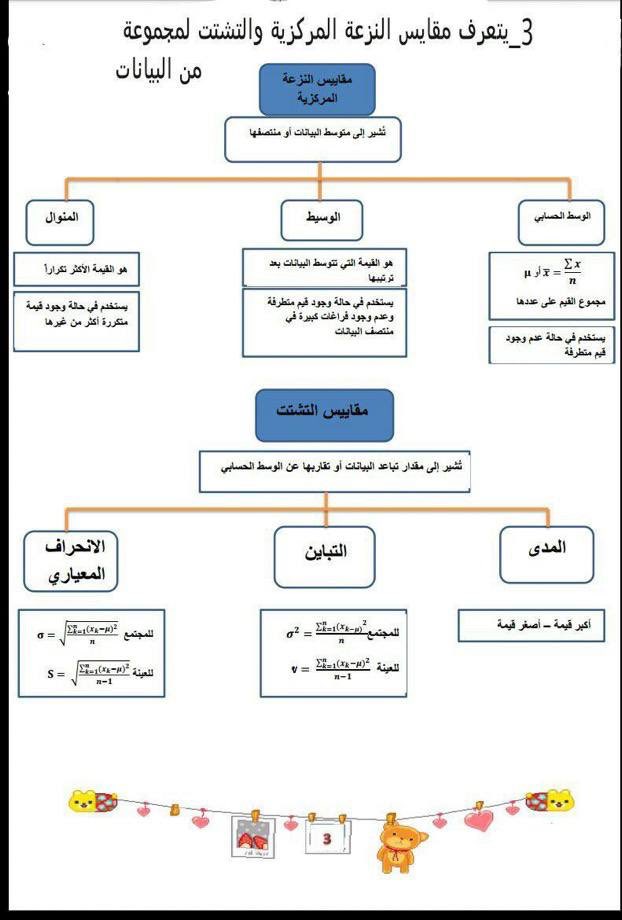 المركزية النزعة من مقاييس مقاييس النزعة