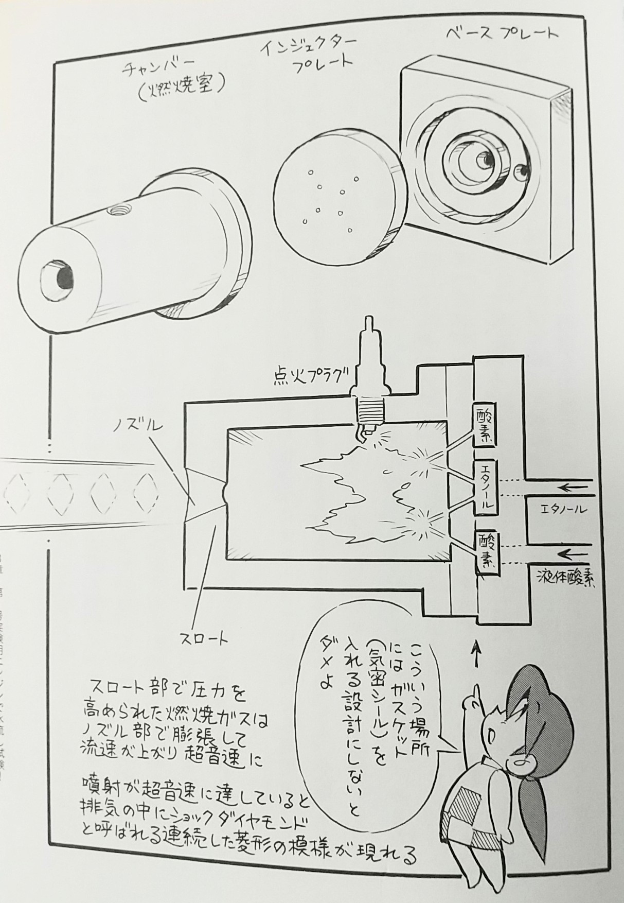 Hiro Koro Drstone ドクターストーン 読書 宇宙へ行きたくて 液体燃料ロケットをdiyしてみた著 あさりよしとお 所々イラストが入っているので素人でも分かりやすく読めます トライ エラーの記録がとても面白い 千空もやらかしていましたが エンジン