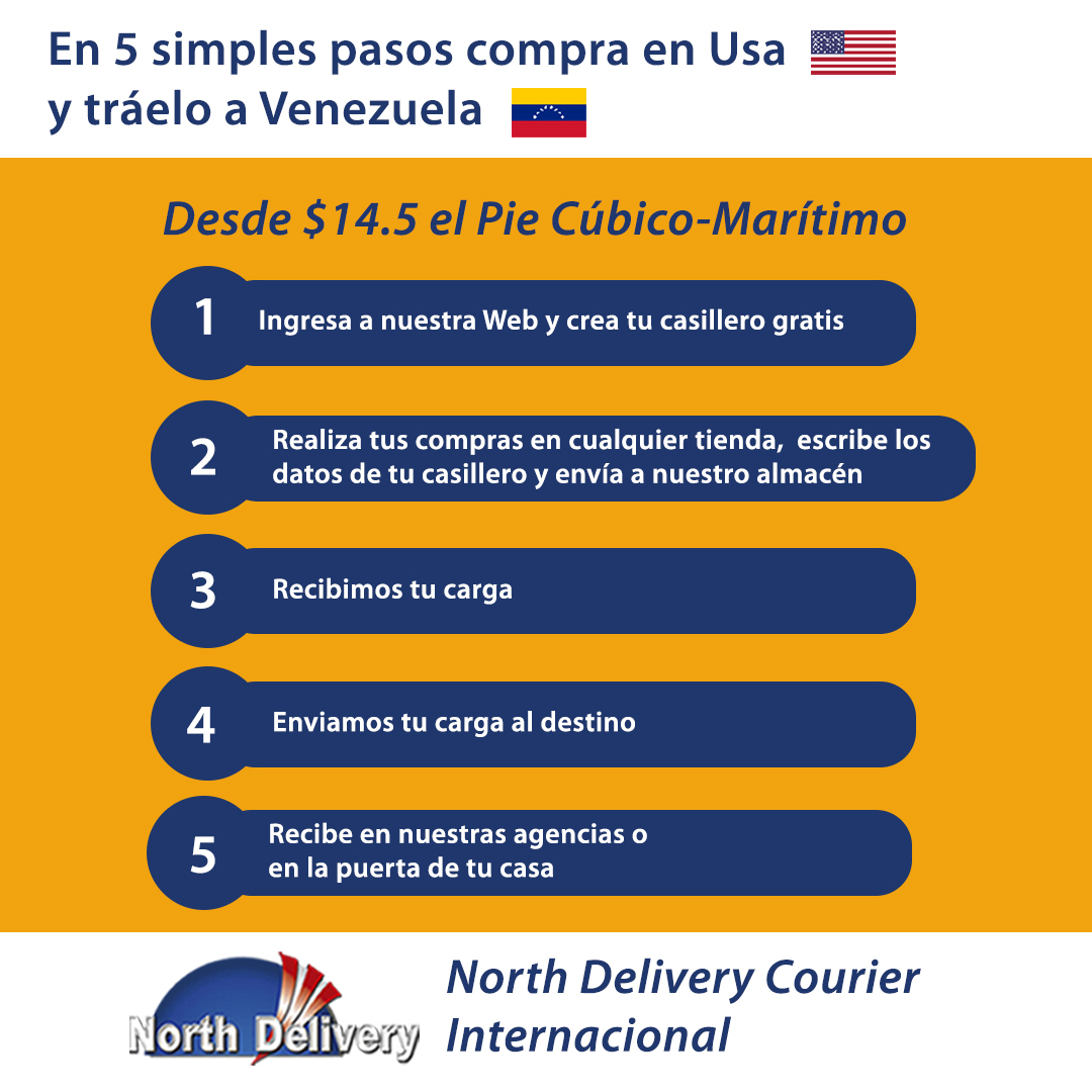 northdelivery's tweet photo. Al ingresar a nuestra Página Web solo deberás realizar 5 sencillos pasos para traer tus envíos con nosotros. 5⃣
¿Te parece fácil? Si es así, regálanos tu like. ❤️
#NorthDelivery #Courier #Encomiendas https://t.co/0wb8908uSK