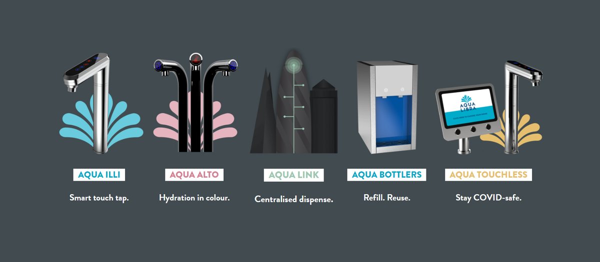 AquaLibraCo's tweet image. A New Brand Identity. ✔️ Same Great Products.

Did you know that Aqua illi was named after the magnificent Illimani mountain in Bolivia, South America?

Wonder why we chose to call our sleek coloured tap range Aqua Alto? 🌈

aqualibra.com/news/aqua-libr…