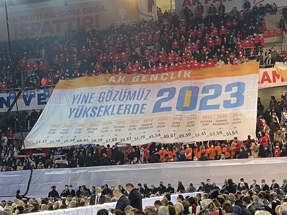 Dağlar Arasında Lale Çiçeği Hakkari..♥️

Ak Parti 7. Olağan Büyük Kongremizde Cumhurbaşkanımız, Genel Başkanımız Sayın <a href="/RTErdogan/">Recep Tayyip Erdoğan</a>’ın konuşmalarını dinliyoruz...

<a href="/AKGenclikGM/">AK Gençlik</a>