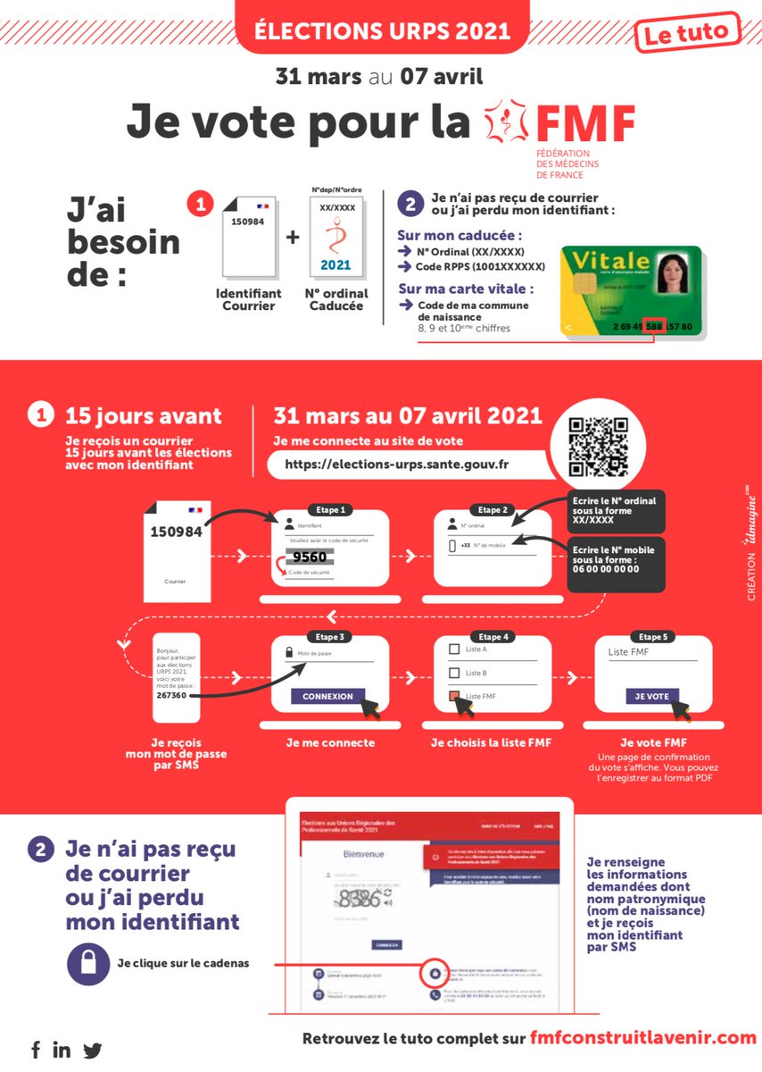FmfSud's tweet photo. 🗳️👩‍⚕️#URPS2021🧑‍⚕️🗳️

Du 31 mars au 7 avril, votez pour vos représentants aux niveaux régional et national !

❔Comment voter ❔
On vous explique tout dans ce tuto 🖥️

👉 Le site du vote : https://t.co/duuuIC6FIm

👉 Nos professions de foi : https://t.co/a29UTK5ul3

#FMF2021 #FMF https://t.co/sMFqtwtKGz