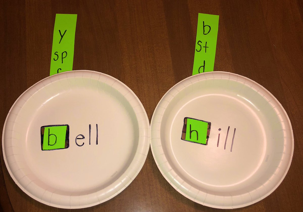 MsLupo29's tweet photo. I also made two word slider plates! This is a great activity to help students make words with the -ell and -ill endings! Making these were a lot of fun! Thank you @DrSDougherty for teaching us about all of these activities! :) @mgcjusa #TEC207 #ELD307 https://t.co/xb2qY3WXi7