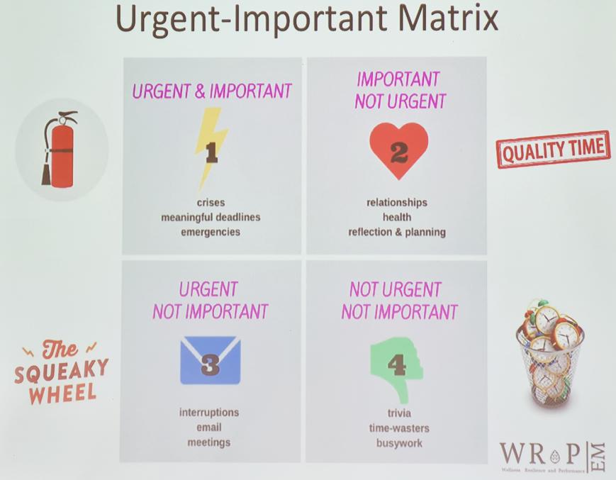 Learning from @rulesrule1 at <a href="/WRAPEMtweet/">wrapem</a> #wrapemevents Wellness Conference about work life intergration. Awesome talk, awesome conference #wellness #lesssocialmedia <a href="/acemonline/">ACEM</a> <a href="/bethany_boulton/">Bethany Boulton</a> <a href="/almarkwell/">Alex Markwell</a> <a href="/ShahinaBraganza/">Shahina Braganza</a> <a href="/ashEMdoc/">Ashwini Amaratunga</a> <a href="/fif_doc/">Allison Fifoot</a> <a href="/DrSuneth/">Suneth Jayasekara</a>