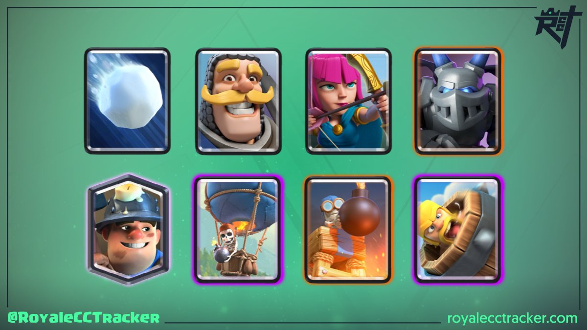 Imparable <a href="/JoaquinVillamo5/">Joaquin Villamonte</a> (Arrow™☢️) ganando su desafío clásico numero 10 el día miércoles, 24 de marzo de 2021 5:11 GMT #ClashRoyale

Mazo: link.clashroyale.com/deck/es?deck=2…