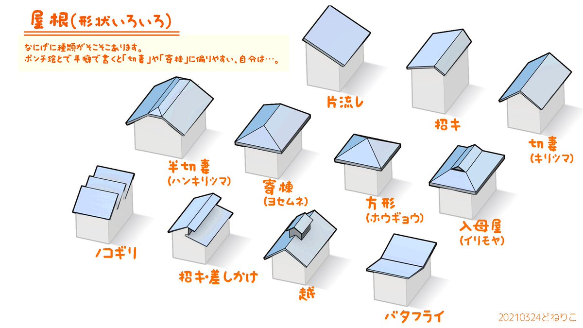 どねりこ 篝サリー 屋根の形追加 手癖で描くと 切妻 形 だけになりやすい ので手元にこの手のあんちょこ 置いてます といっても特徴的な形のはそこまで多くないので暗記するのが吉 どねりこ 篝サリー 屋根の形追加 手癖で描くと 切妻 形 だけになりやすい ので手元にこの手のあんちょこ 置いてます といっても特徴的な形のはそこまで多くないので暗記するのが吉