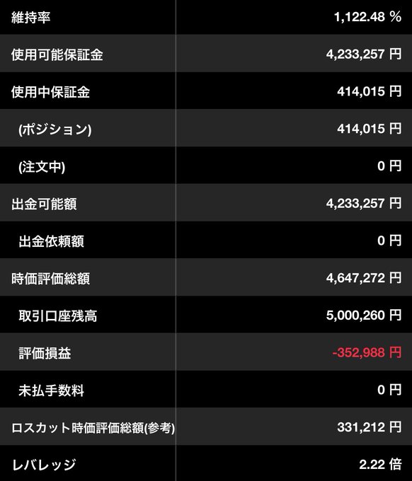 Fx資産運用のtwitterイラスト検索結果 古い順