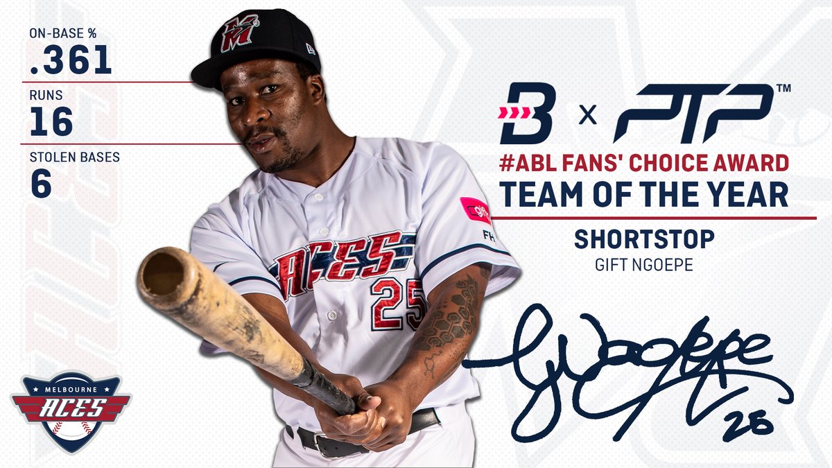 How fun was it to watch this guy play for the Aces this season!? Gift Ngoepe is the 2021 #ABL Fans' Choice Shortstop of the Year!