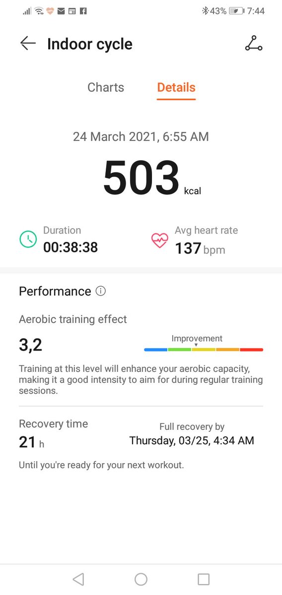 Maphumzah's tweet photo. #FetchYourBody2021 #Starting2021OnAStrongNote #90DaysWithoutSugar2021 Wednesday submission ofπ΄π»ββοΈπ΄πΏββοΈπ΄π»ββοΈπ΄πΏββοΈπ΄π»ββοΈ https://t.co/Yxthz9aXbI
