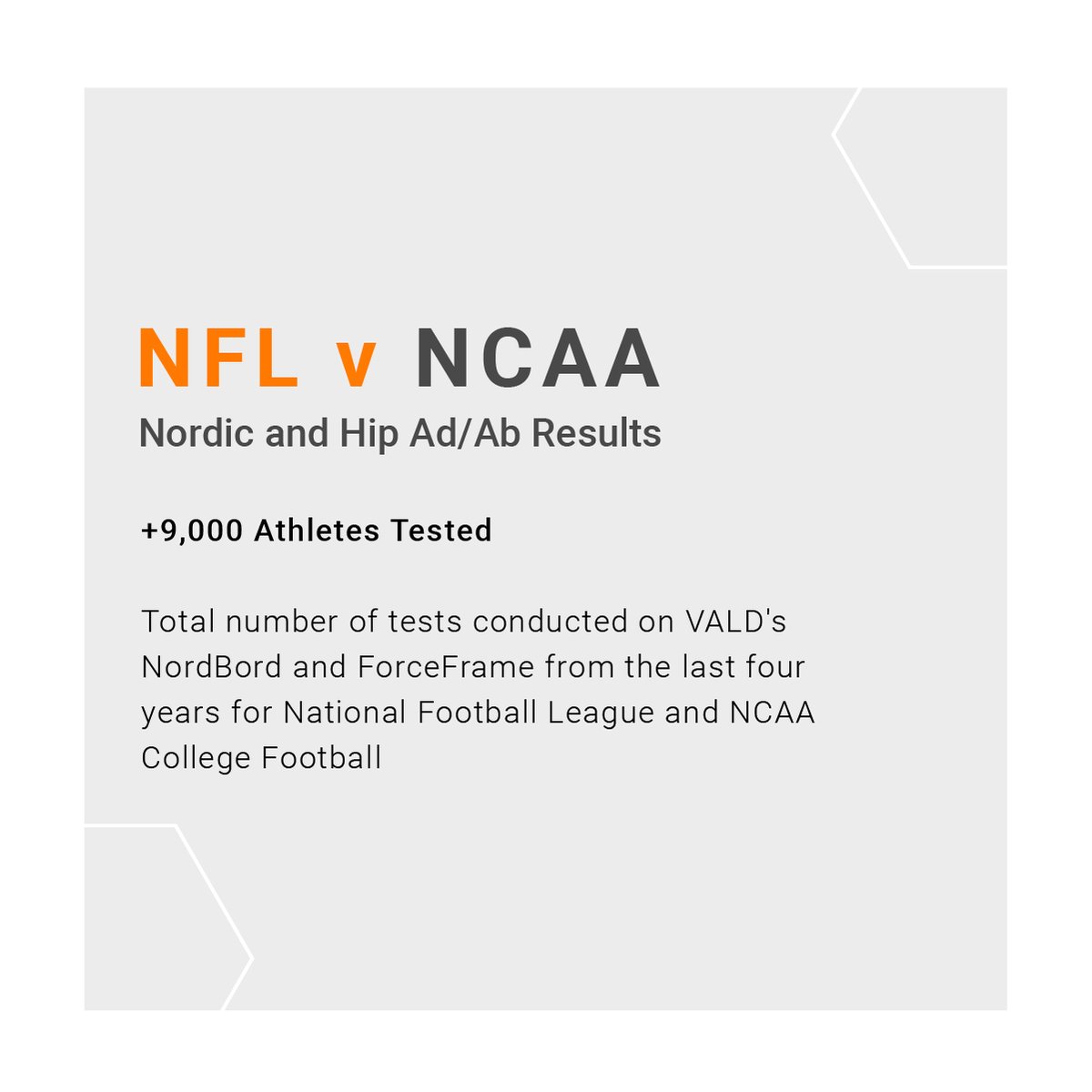 VALDPerformance's tweet photo. See how NFL and NCAA American football athletes stack up in terms of Nordic force, hip adduction and hip abduction from tests conducted on #NordBord and #ForceFrame.
Read the full write up ➡https://t.co/XSXRjEPB5C
To learn more about our systems visit ➡https://t.co/48PWT5szyB https://t.co/7aIt8k4ovD