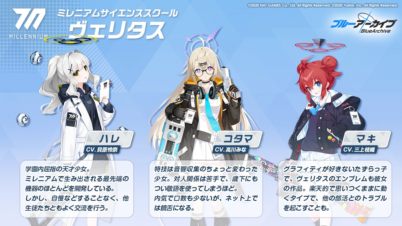 ブルアカ トラックジャケット(ミレニアムサイエンススクール) 中国版