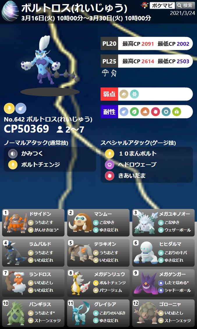 ポケモンgo攻略情報 ポケマピ 本日 ボルトロス れいじゅうフォルム のレイドアワー開催 3 24 水 18時 19時 招待レイド Amp リモートレイドパスで海外のレイドにも参加可能です 招待レイド掲示板 T Co Wi3rejlu1j 対策まとめ