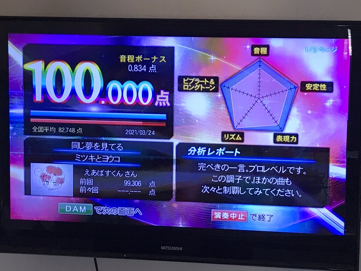 志保 画像 最新情報まとめ みんなの評判 評価が見れる ナウティスモーション 3ページ目