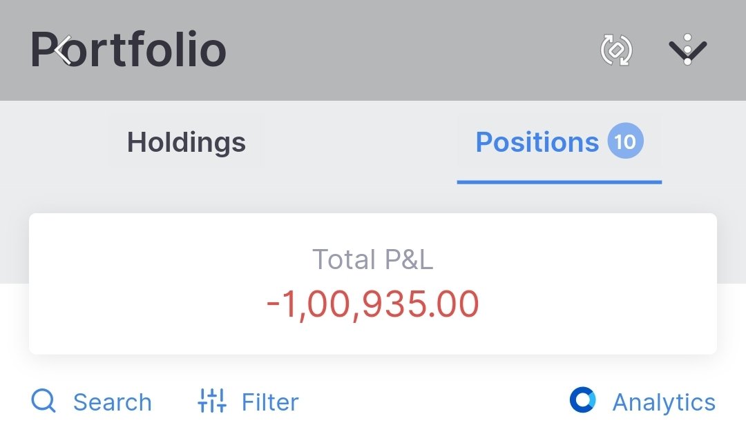 Ronak_Unadkat's tweet photo. Exited with 1 lacs loss. was not expecting 33500 to be broken.. will take re entry if market will give opportunity else happy with loss. Time decay is very less so adjustment is not working as of now.. https://t.co/mhm4v56Hng