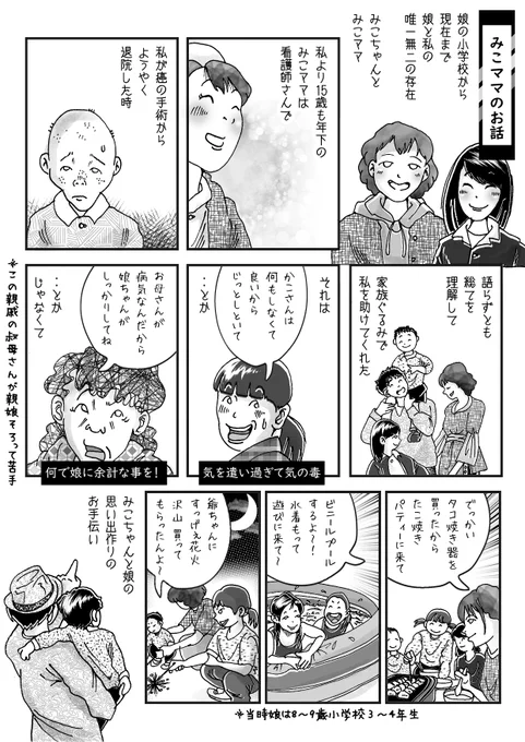 この漫画は実話です。私が病気だから病人の気持ちが分かる、という話じゃなくて、もし大切なお友達や家族が病気になった時に、その人がどんな気持ちか、自分はどんな気持ちか、どうすれば気持ちが伝わるか、そういう事を考えて感じてもらいたいと思って描いたお話です。
全部で5ページです 