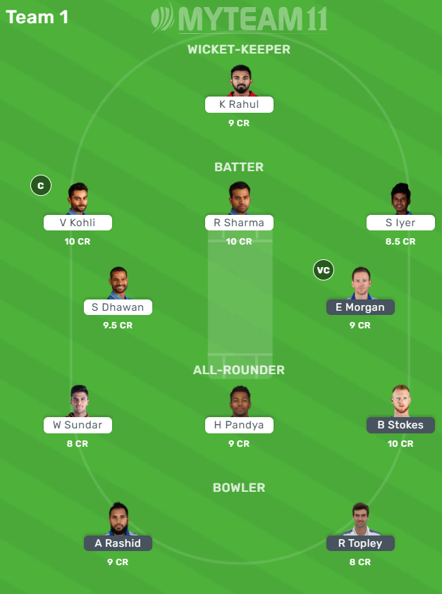 priyans81160922's tweet photo. My Team for the match IND vs ENG Create your Own Team Sign 📱 up using my refer code 4ME5Z0KVUK and get 100 rupees cash🤩 #cricketteam #cricket #createyourteam #fantasysports #fantasycricket
Create Your Teams Here- https://t.co/xgJkShLLQu and Win Big! https://t.co/97HYTwXHuC