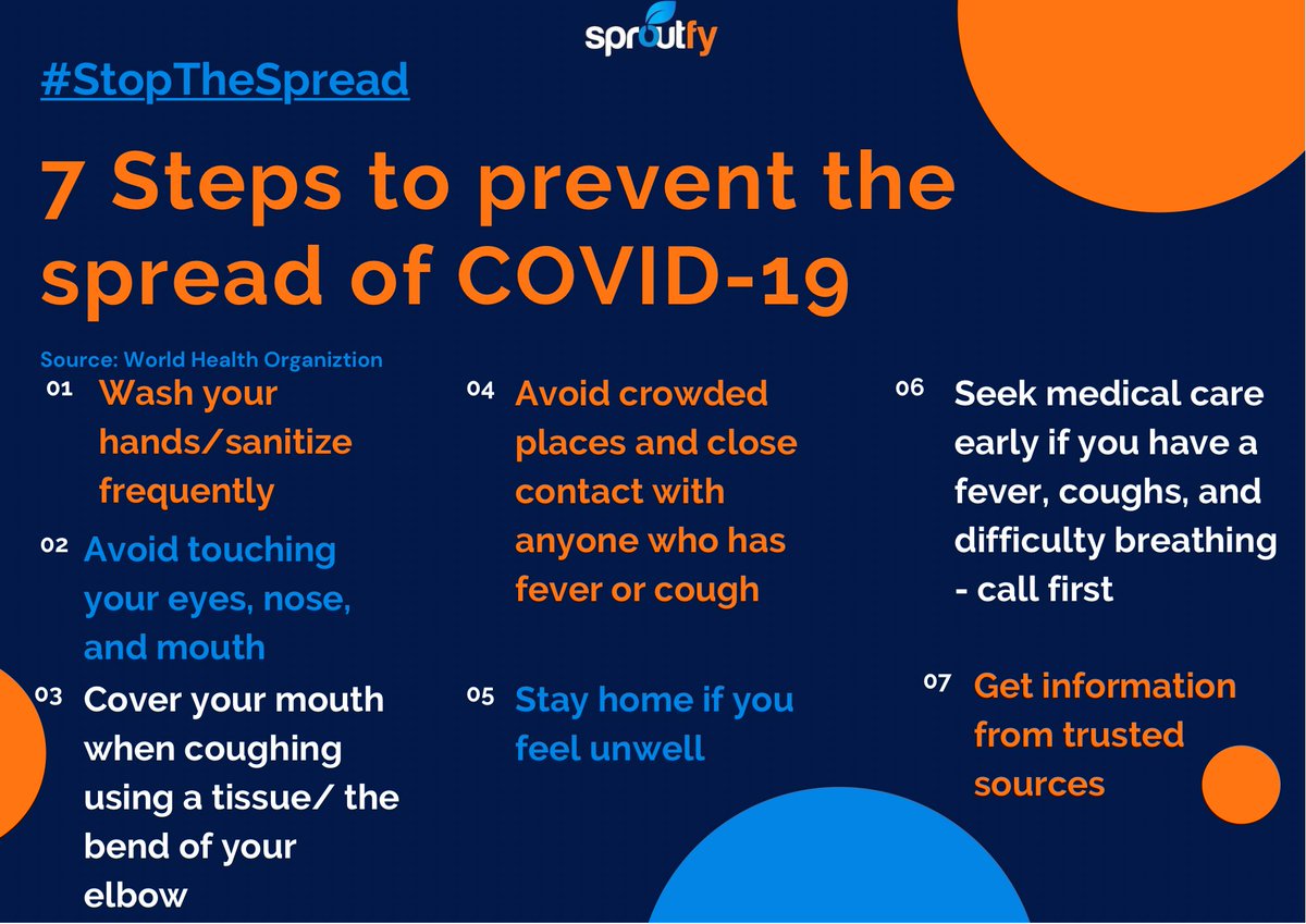 The numbers are turning into names and the names are now people around us. 
Wear a mask,stay home and stop the spread of COVID-19. 
#covid_19 #WearAMask #staysafestayhome #stopthespreadofcovid19 #sproutfy