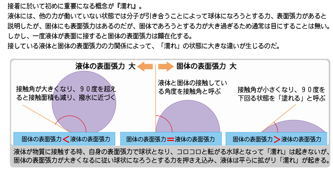 初代 @新刊執筆中 on Twitter: