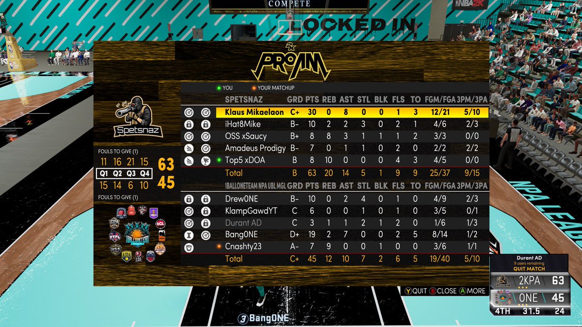 _SPTSNZ's tweet photo. Ggs to @1BallOneTeam1 we the ADBA Champs💯 https://t.co/5tH0pG3XQN