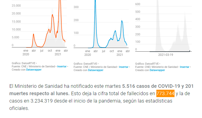 Codigoinformativo tweet media