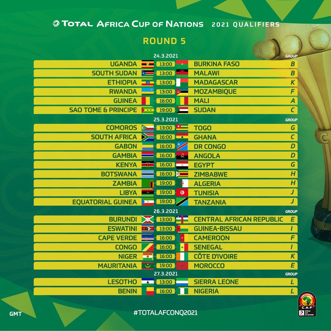 Футбол украина результаты расписание 2024. AFCON Fixtures. Can 2021. African Cup of Nations 1957. Africa Cup of Nations 2024 фото команд.