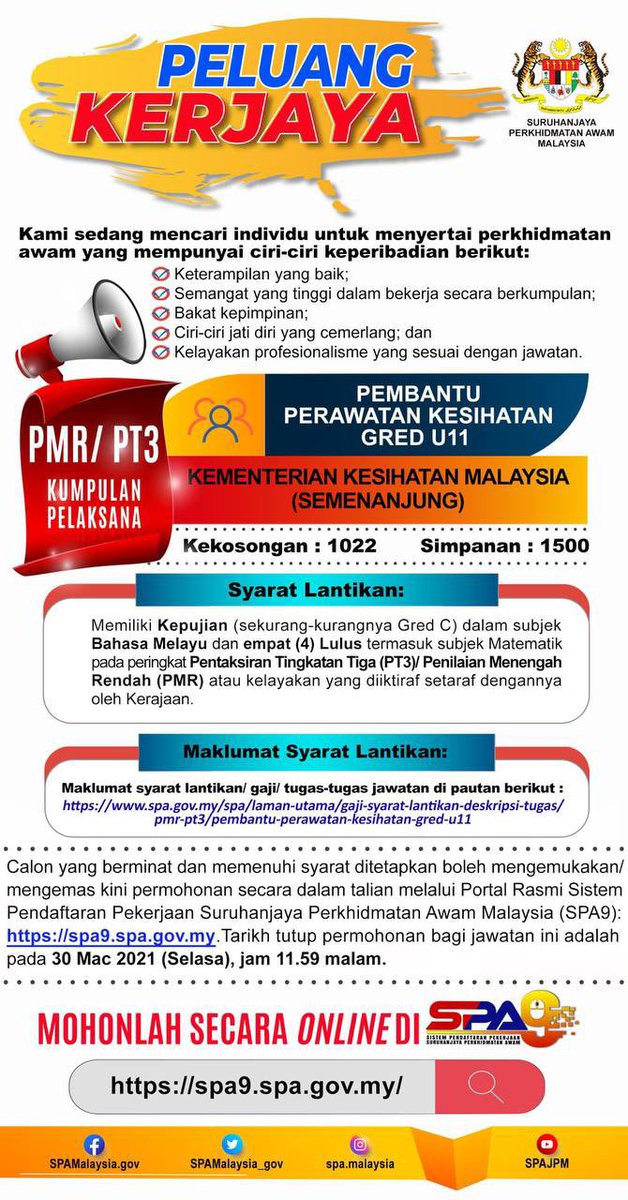 Spa Gov My Pendaftaran 1 Sartnics