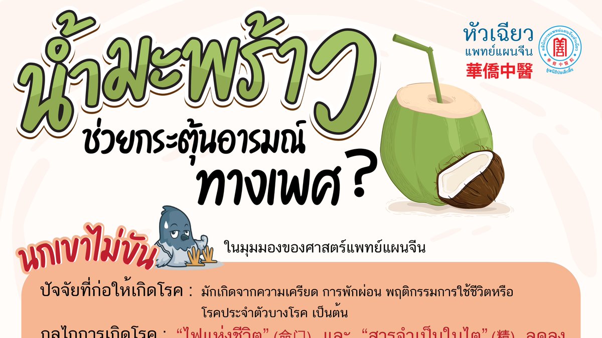 huachiewsrc's tweet photo. น้ำมะพร้าวช่วยกระตุ้นอารมณ์ทางเพศ?

วันนี้แพทย์จีนจะมาอธิบายเกี่ยวกับสรรพคุณของน้ำมะพร้าวและภาวะเสื่อมสมรรถภาพทางเพศชาย ตามหลักศาสตร์แพทย์แผนจีน อ่านต่อ : https://t.co/MHj7aUR7th https://t.co/XrkzcGZUrR