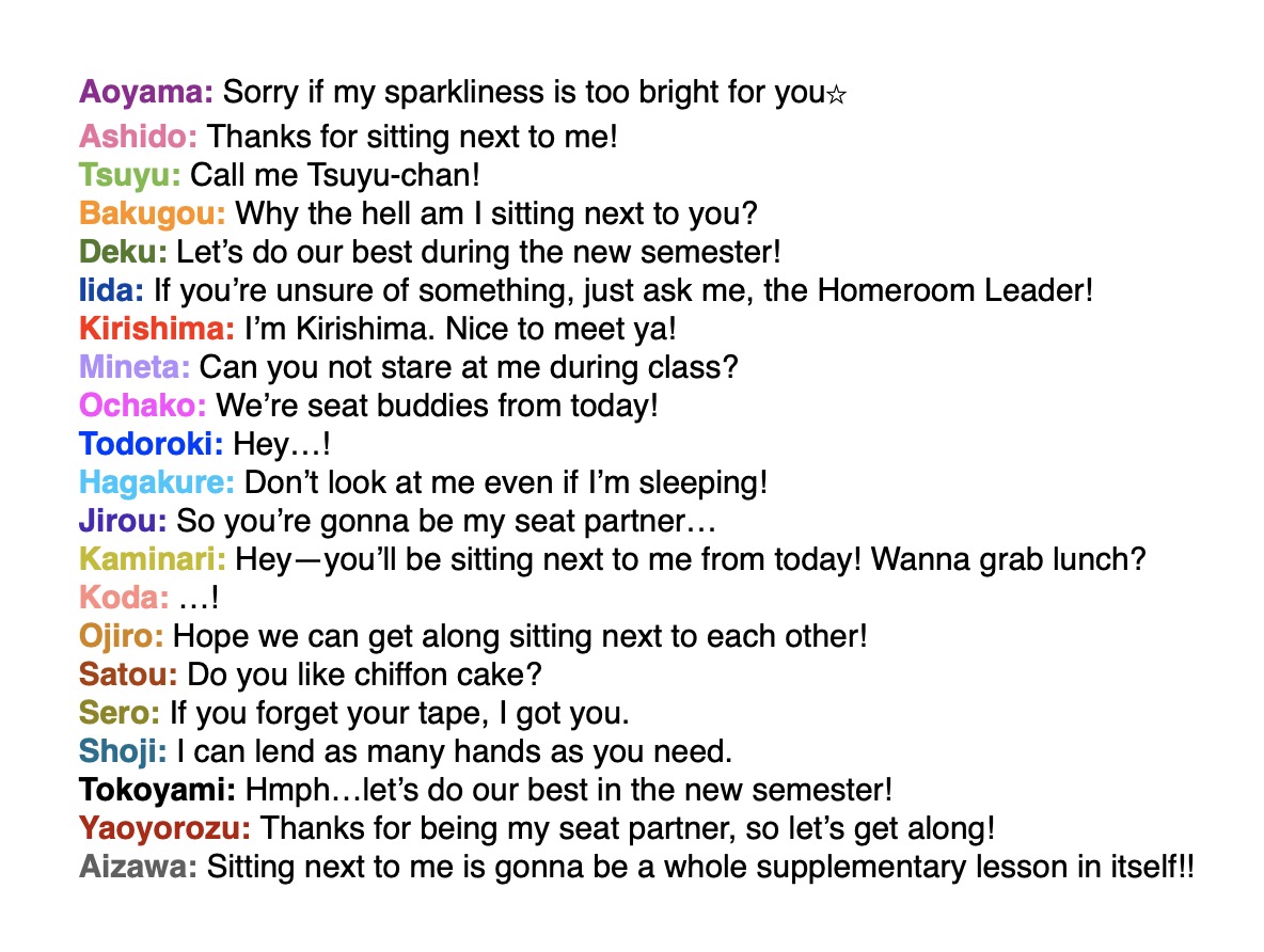 aitaikimochi's tweet photo. The Boku No Hero Academia Season 5 "new semester" seat roulette has some funny quotes from each of the students from Class A as well as Aizawa!

Here are their comments in order of appearance within the gif! https://t.co/Mi4MqdEjp6