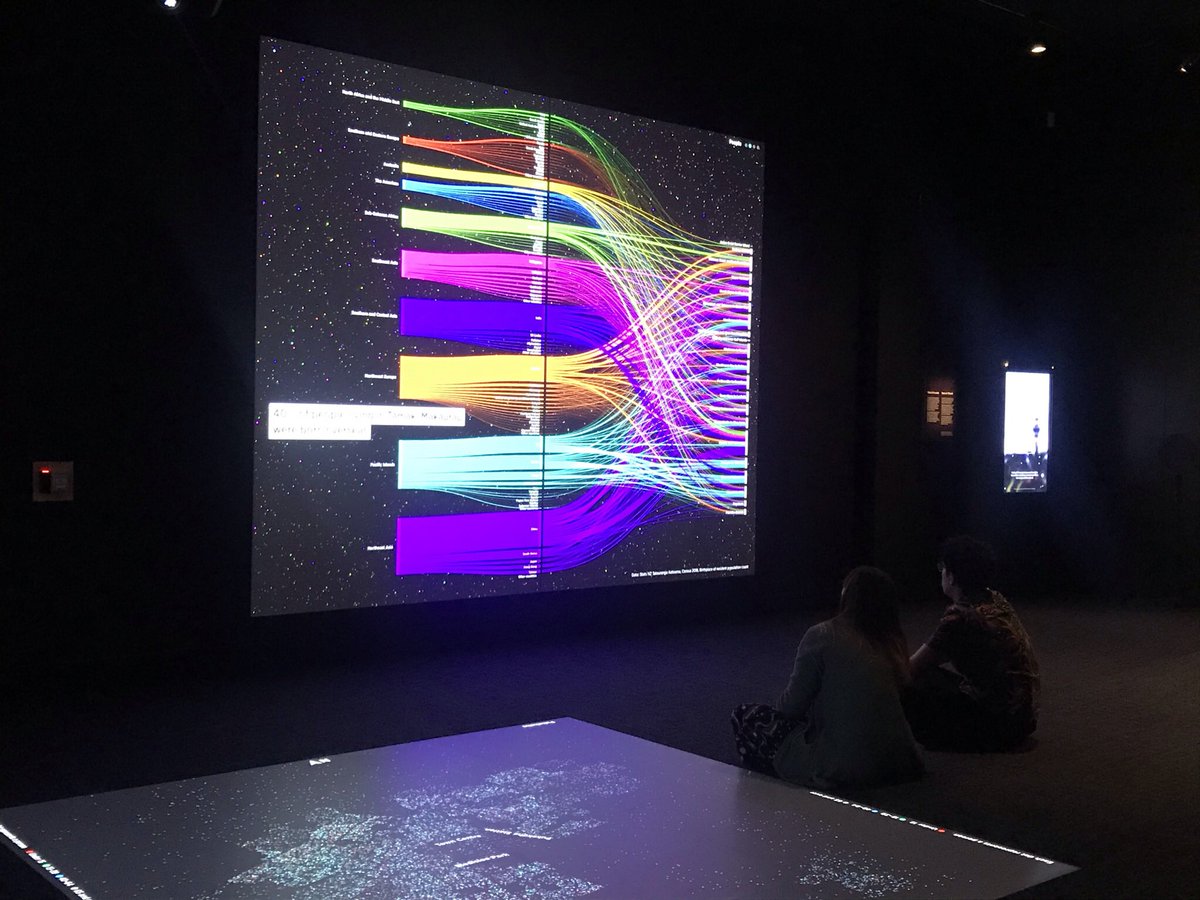 kellyskelton's tweet photo. The past week has been incredibly special. Finally @aucklandmuseum has a gallery that tells the stories of Auckland. It’s a significant milestone after many years of mahi + resilience by so many talented people. I’m proud to be a part of this. https://t.co/QAKl4FkVzx