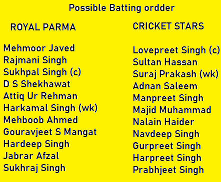oyepick's tweet photo. ROYAL PARMA vs CRICKET STARS Possible batting order
#ECS #ECST10 #T10Prediction #RoyalParma #Royal #BolognaT10 https://t.co/trmvNrbLuL